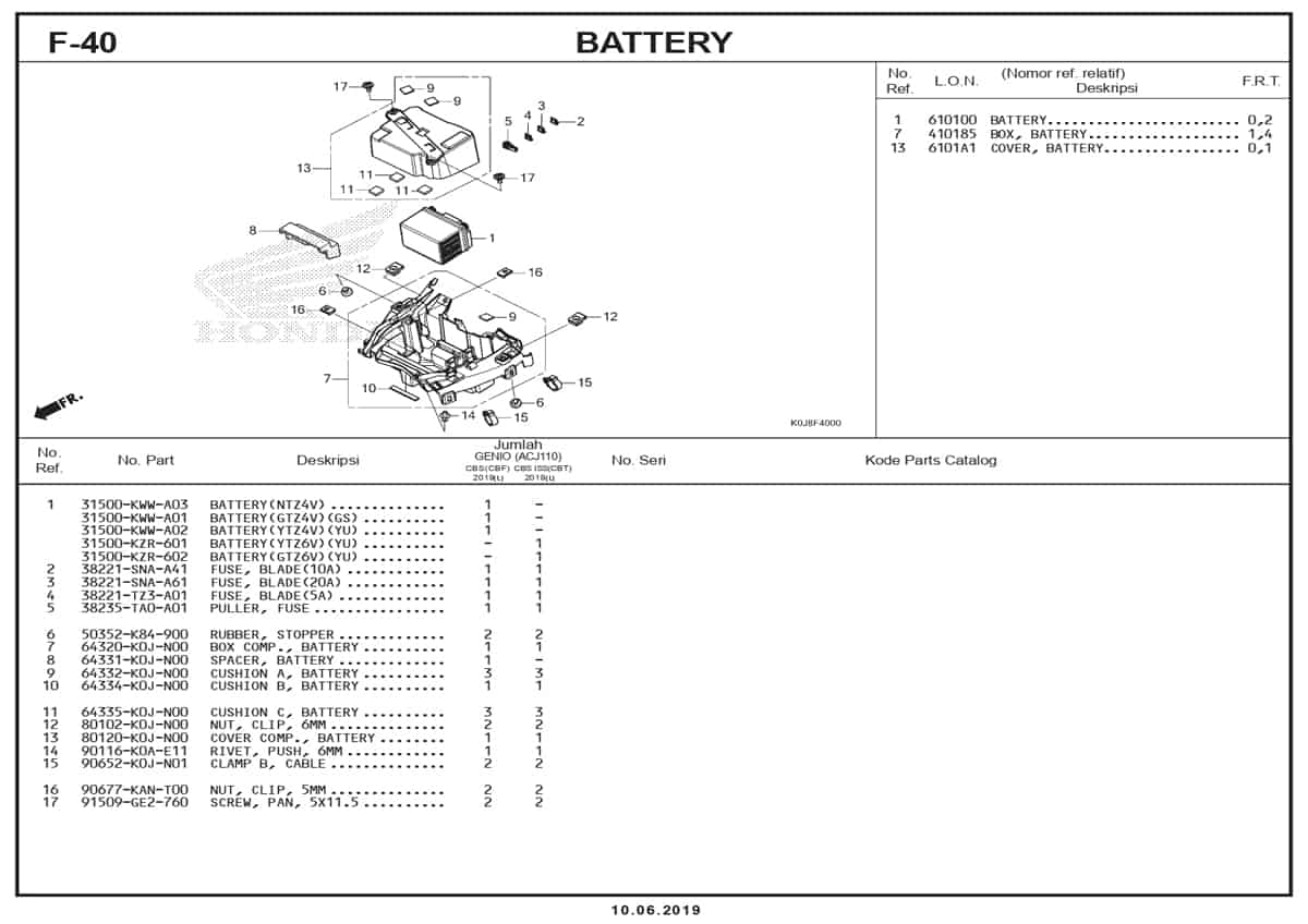 F-40-Battery