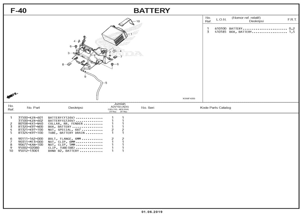 F-40-Battery