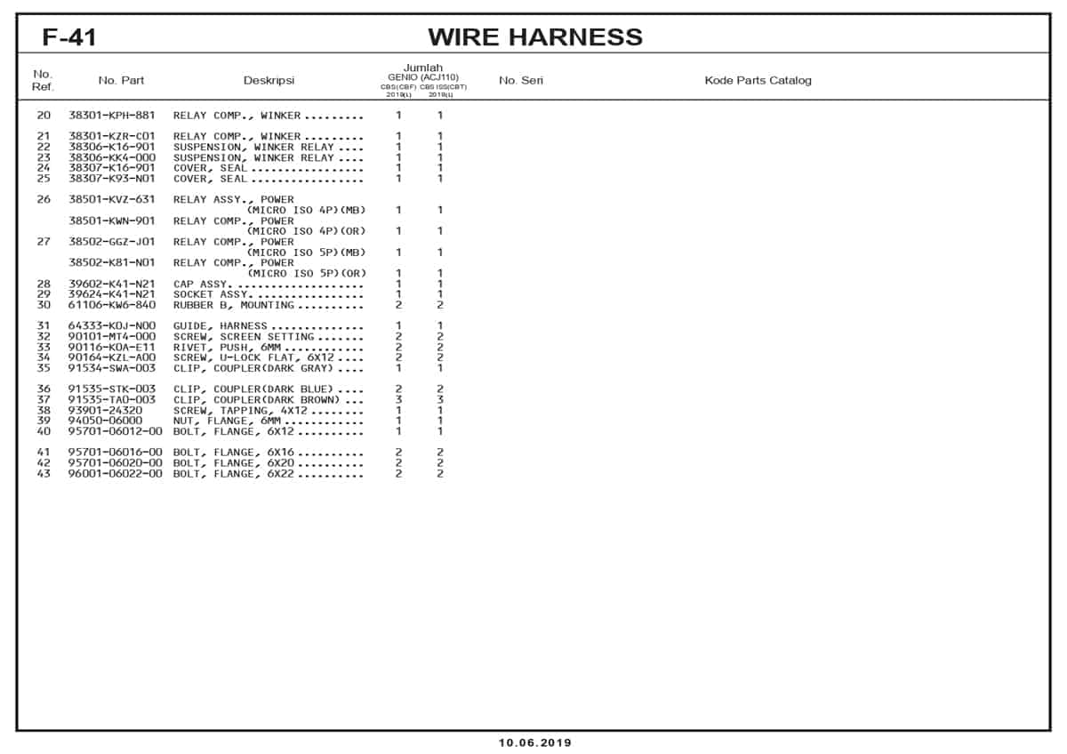 F-41-Wire-Harness-2