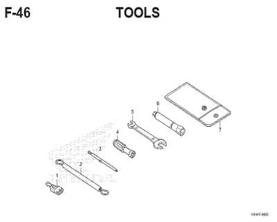 F46 – Tools – Katalog Honda ADV 150