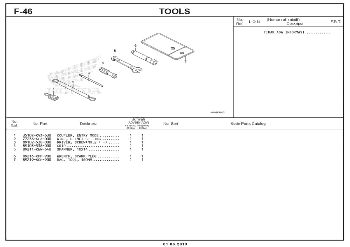 F-46-Tools