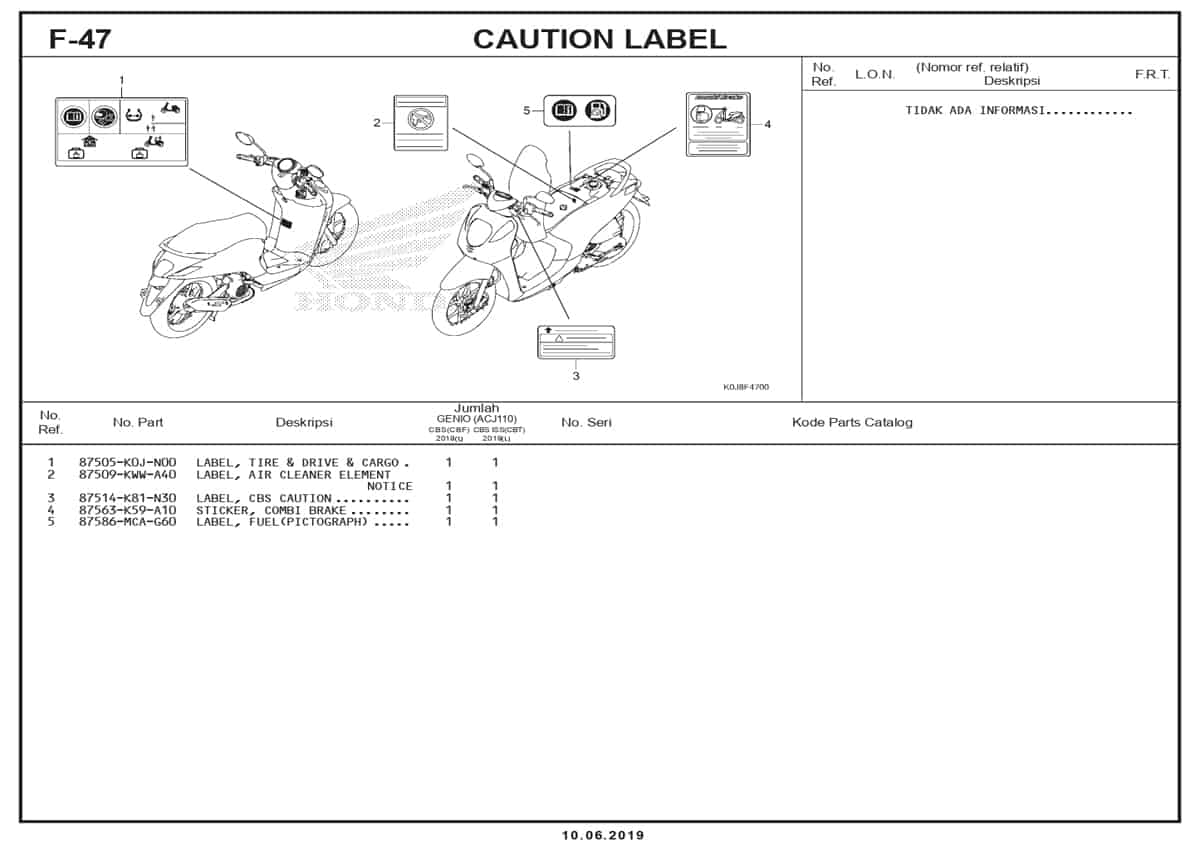 F-47-Caution-Label