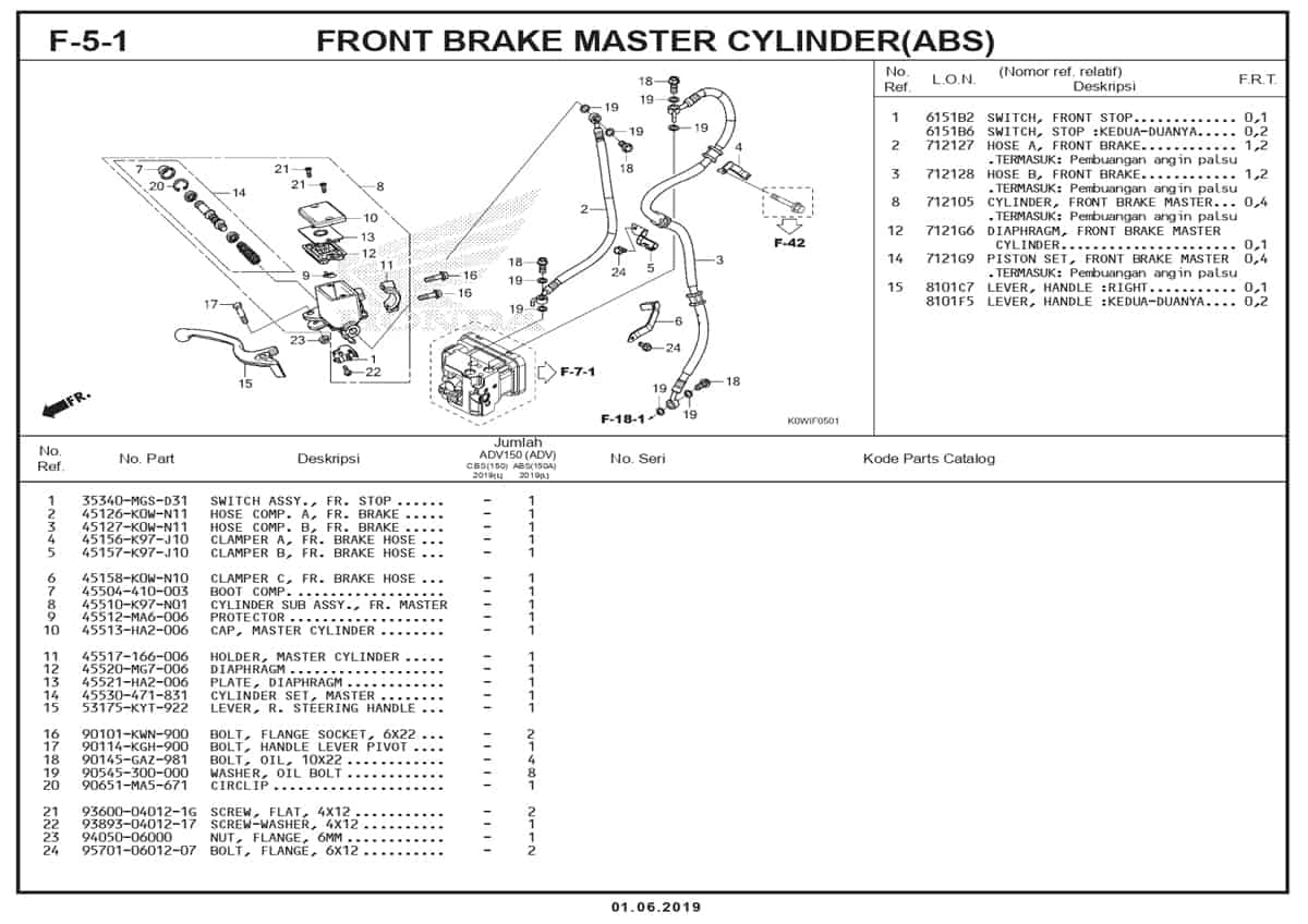 F-5-1-Front-Brake-Master-Cylinder-Abs