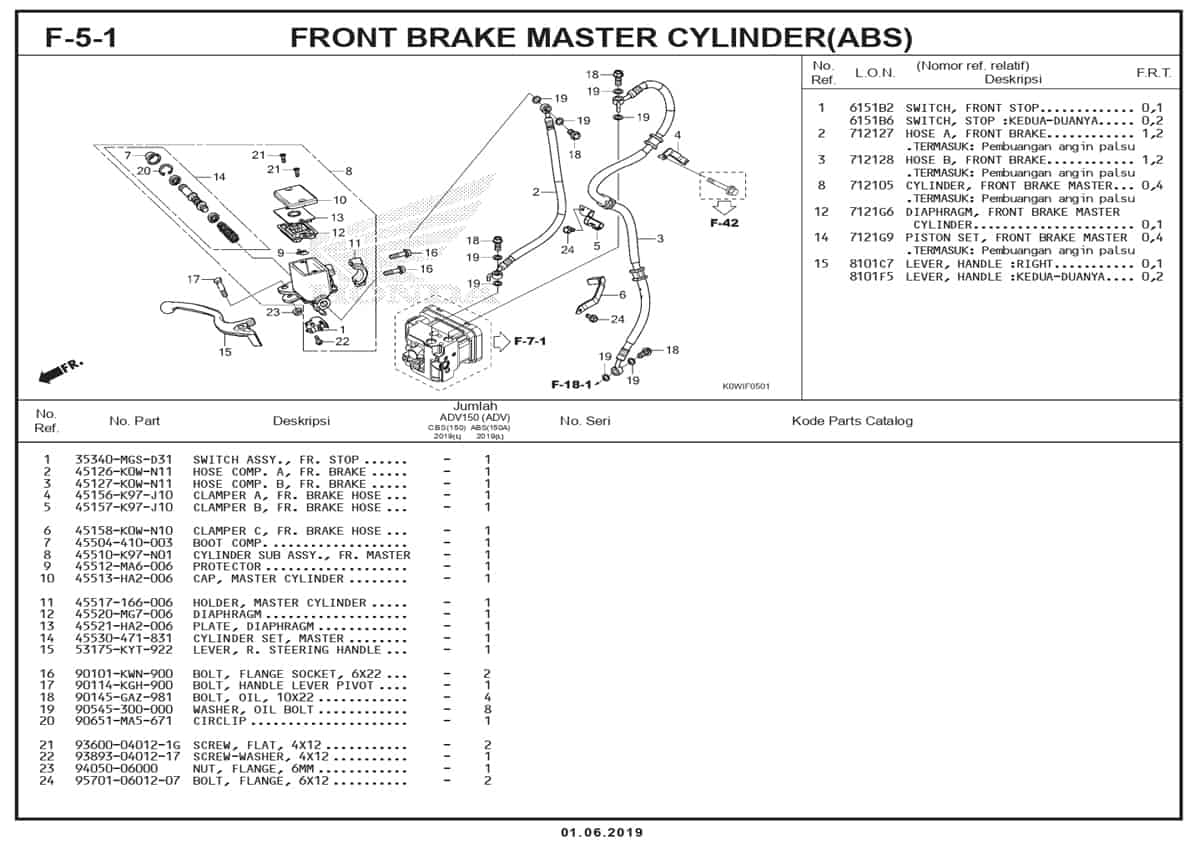 F-5-1-Front-Brake-Master-Cylinder-Abs