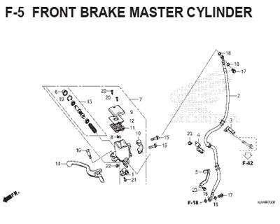 F5 – Front Brake Master Cylinder – Katalog Honda ADV 150