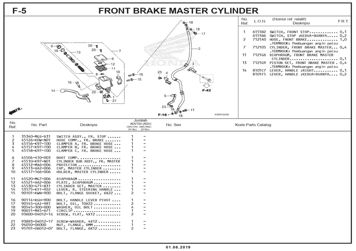 F-5-Front-Brake-Master-Cylinder