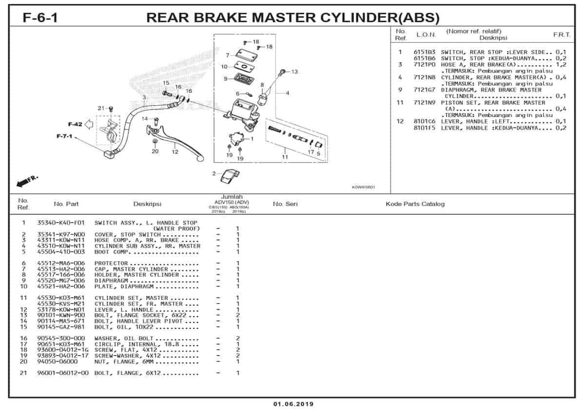 F-6-1-Rear-Brake-Master-Cylinder-Abs