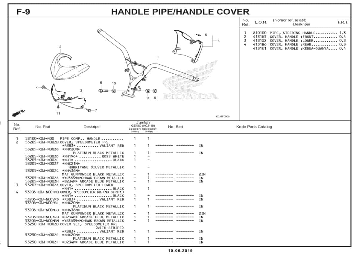 F-9-Handle-Pipe-Handle-Cover