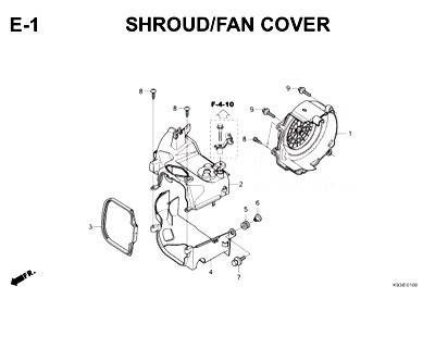 E-1 Shroud Fan Cover Cover