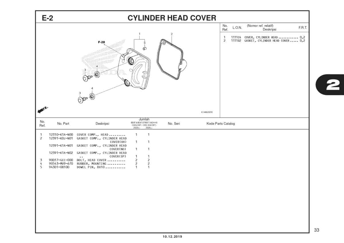 E-2 Cylinder Head Cover