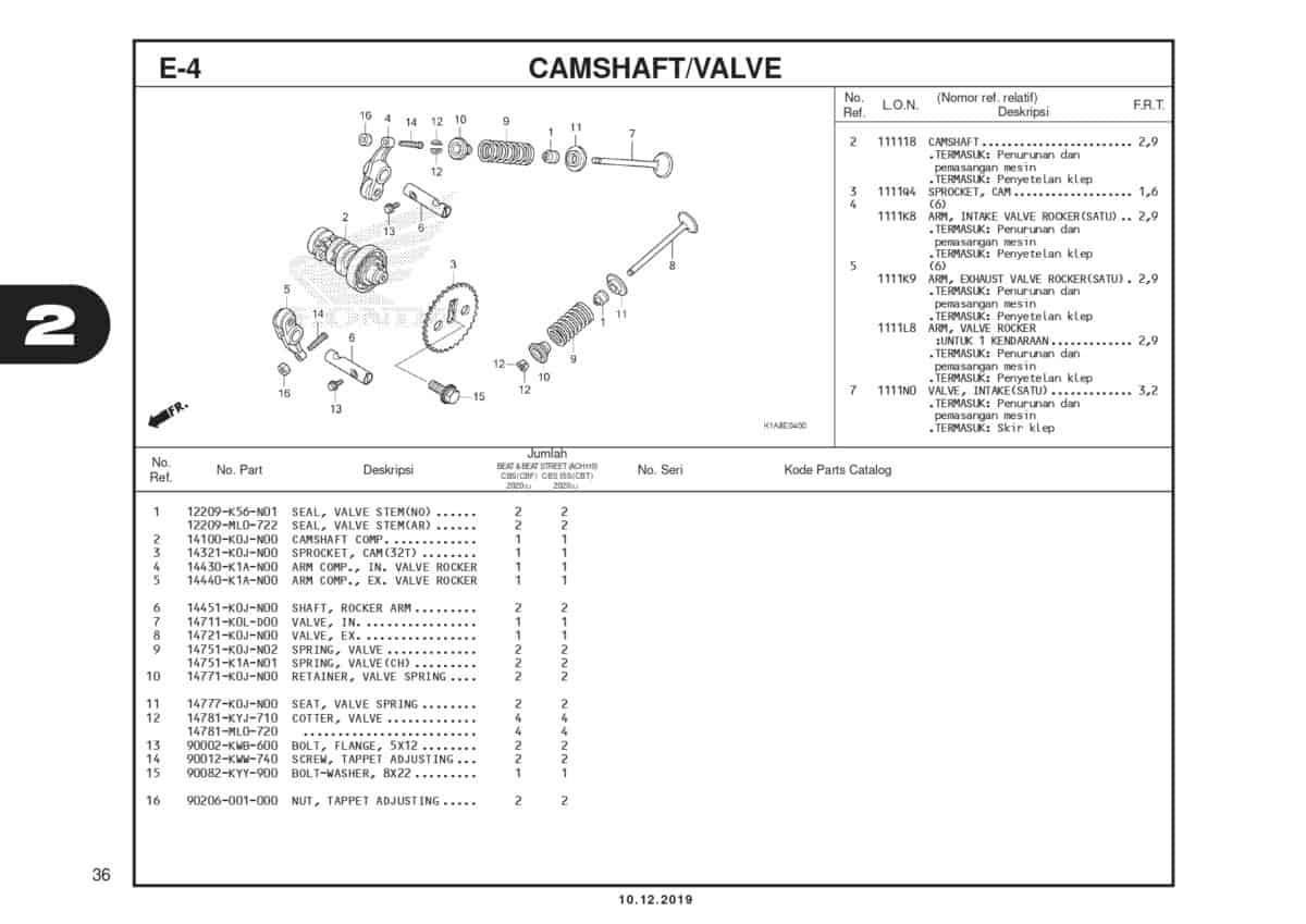 E4- Camshaft Valve