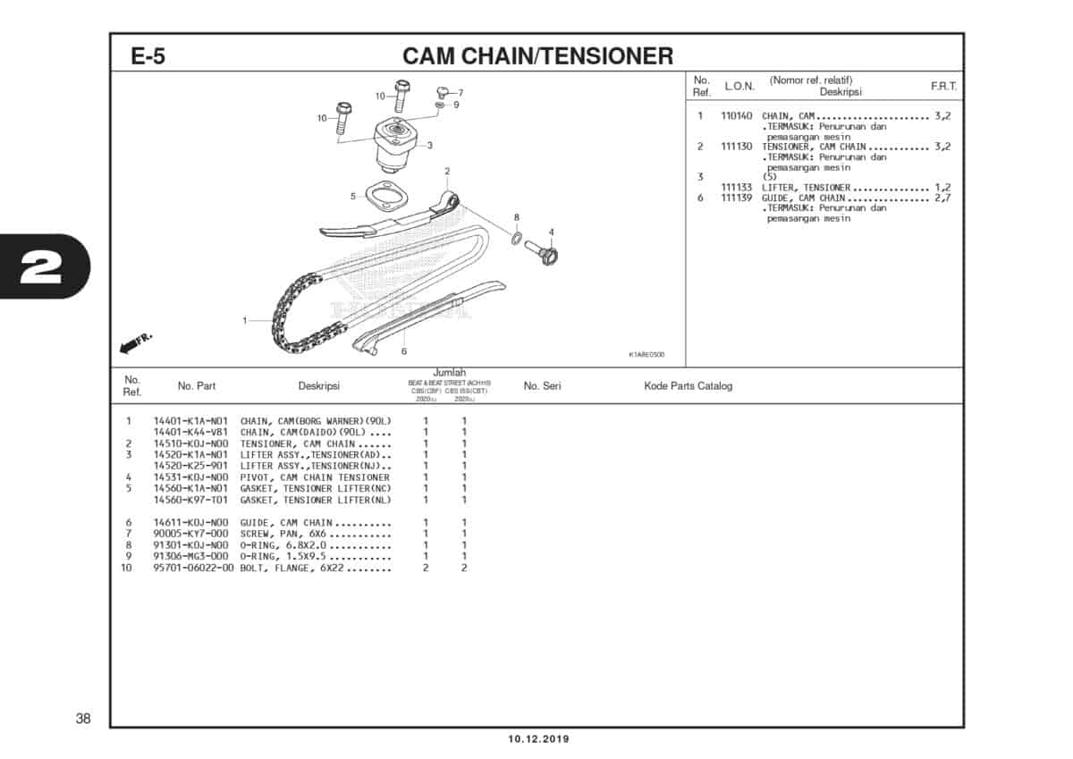 E5- Cam Chain Tensioner