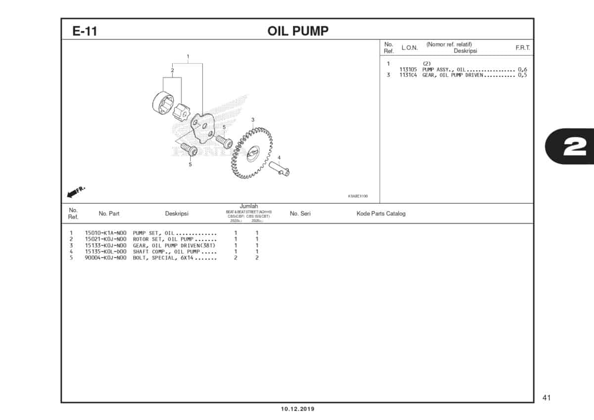 E11 Oil Pump