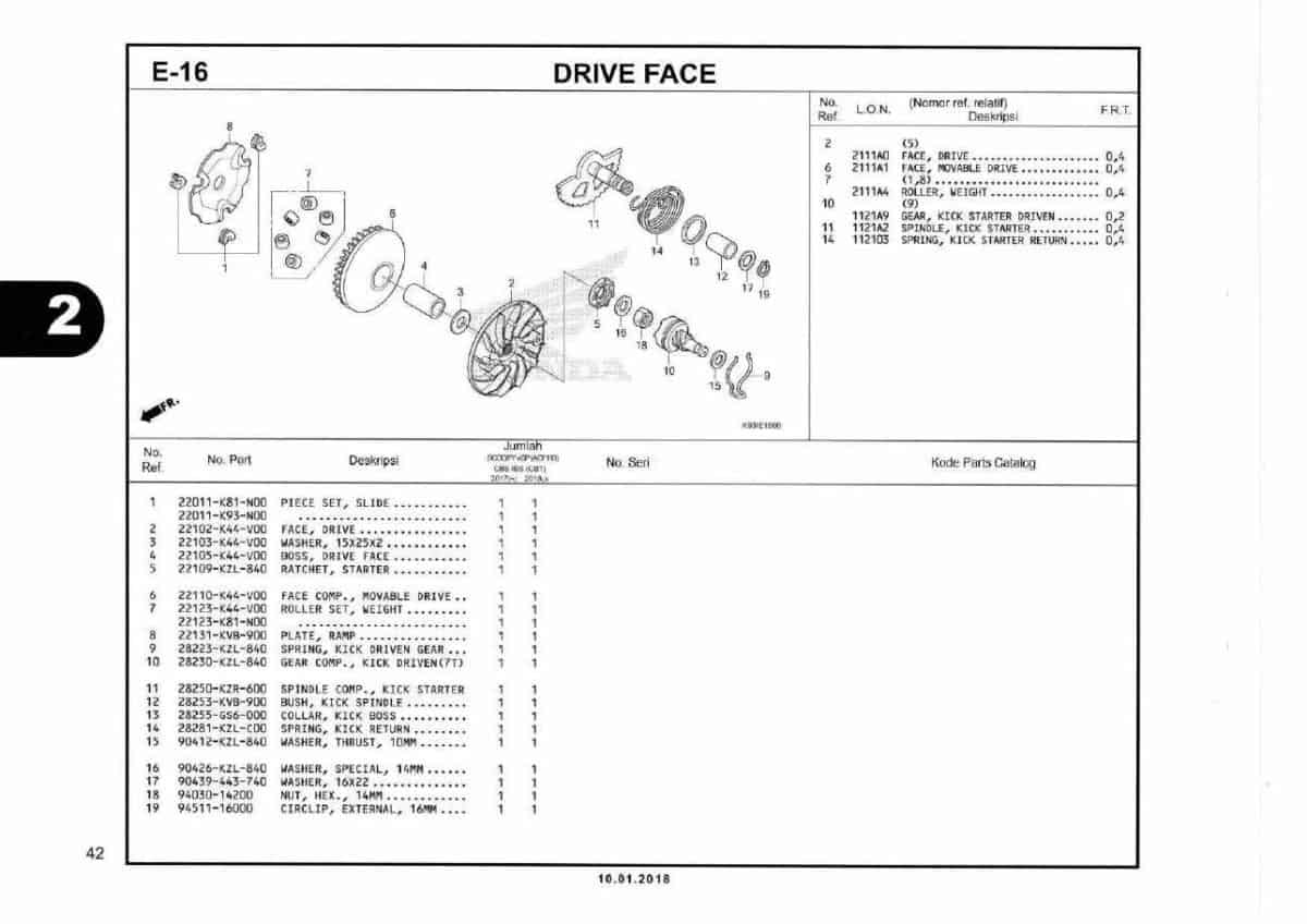 E16- Drive Face