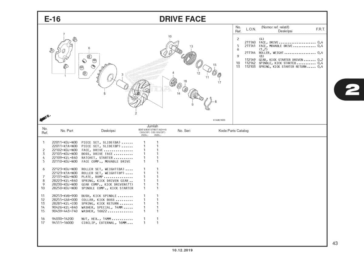 E16 Drive Face