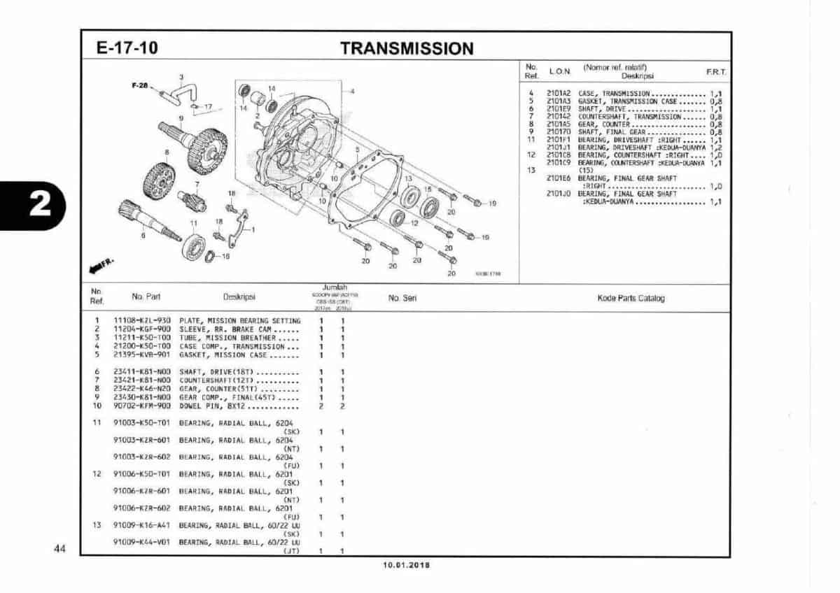 E17-10- Transmission