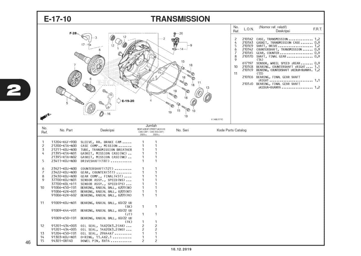 E17-10 Transmission