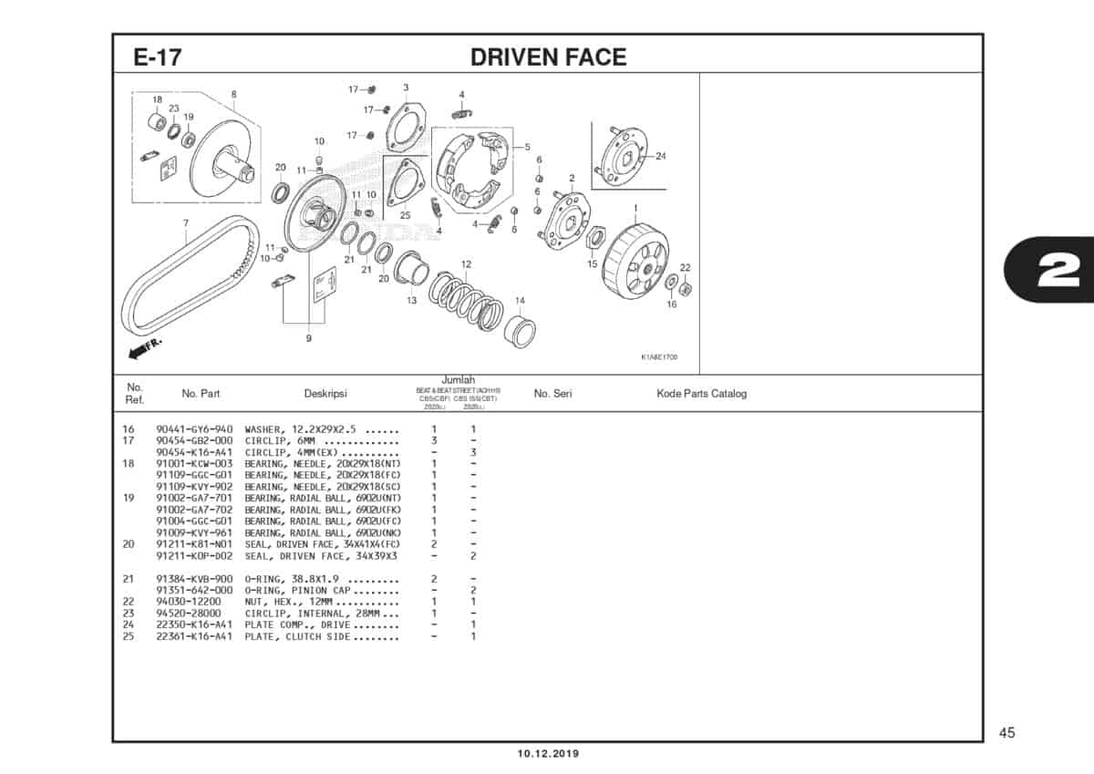 E17 Driven Face (1)