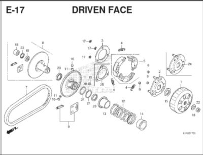 E17 Driven Face Cover