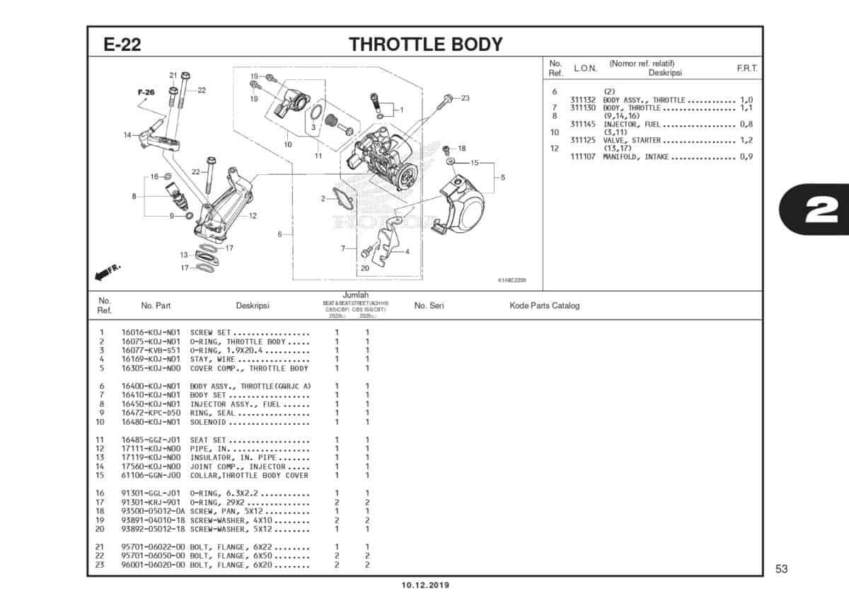 E22 Throttle Body 