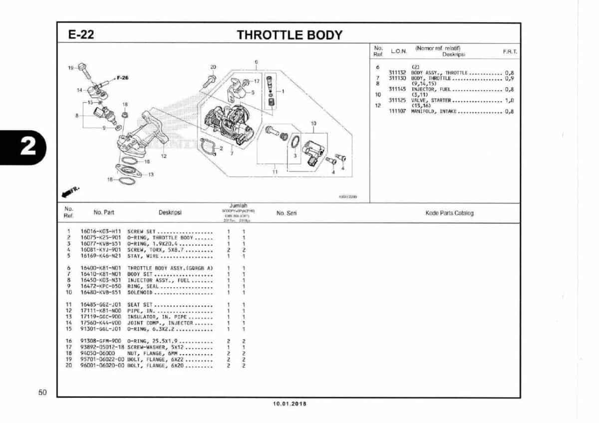 E22- Throttle Body