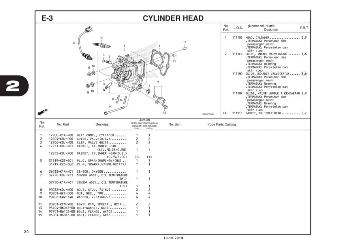 E3 Cylinder Head