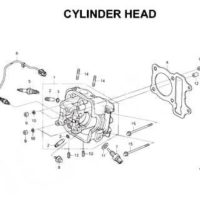 E3- Cylinder head Cover