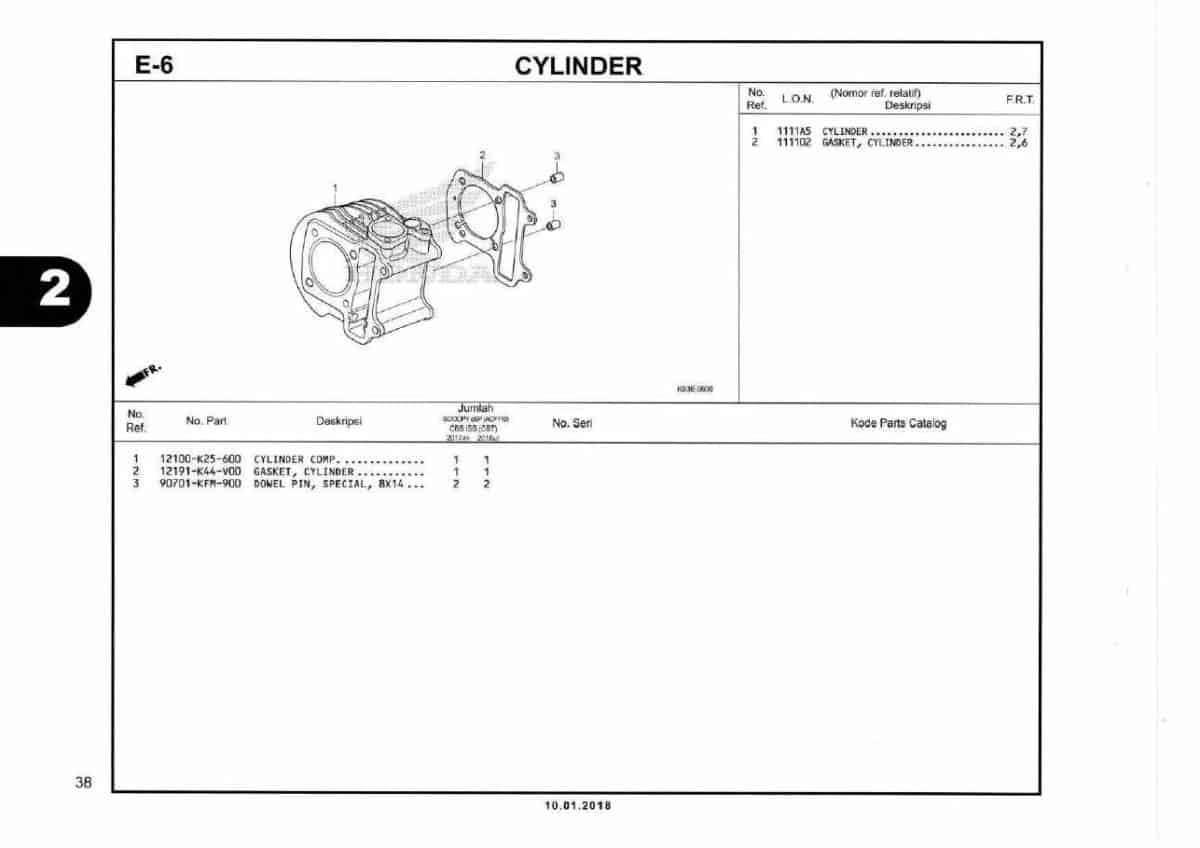 E6 - Cylinder