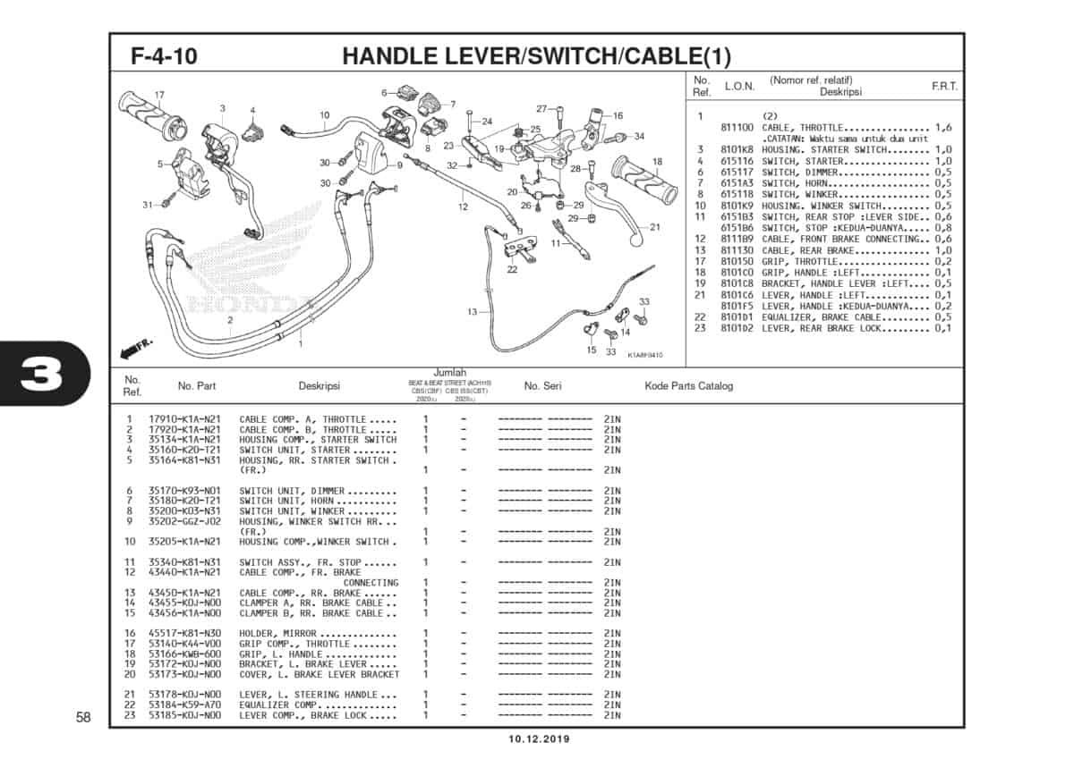 F-4-10 Handle Lever Switch Cable