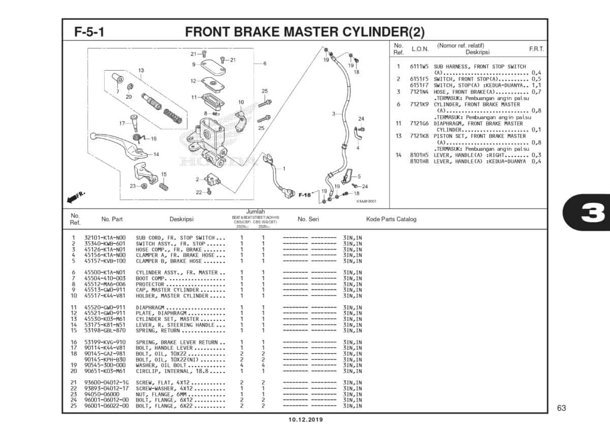 F-5-1 Front Brake Master Cylinder (2)