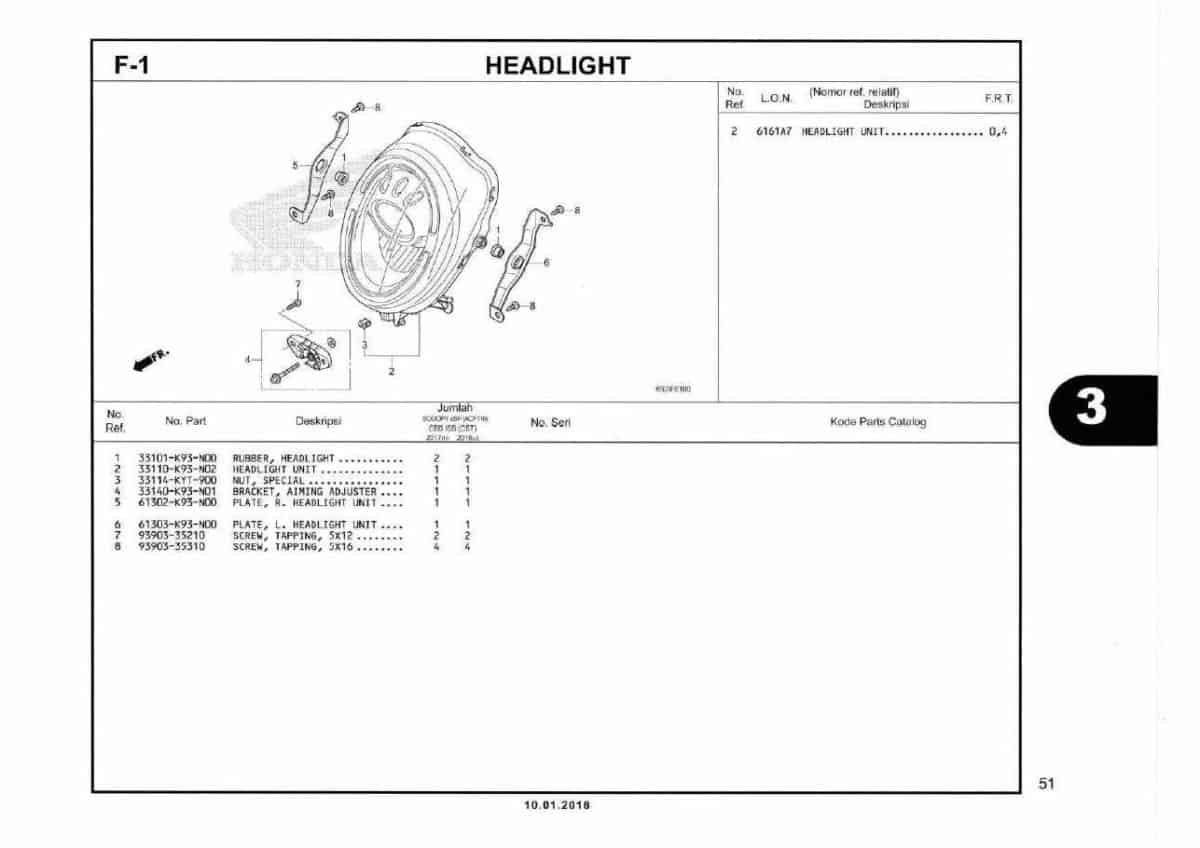 F1- Headlight