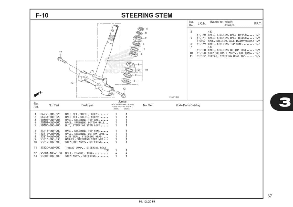 F10 Steering Stem