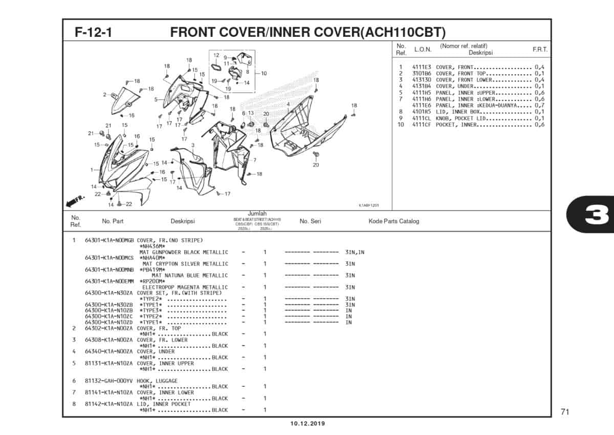 F12-1 Front Cover Inner Cover (ACH110CBT) 2