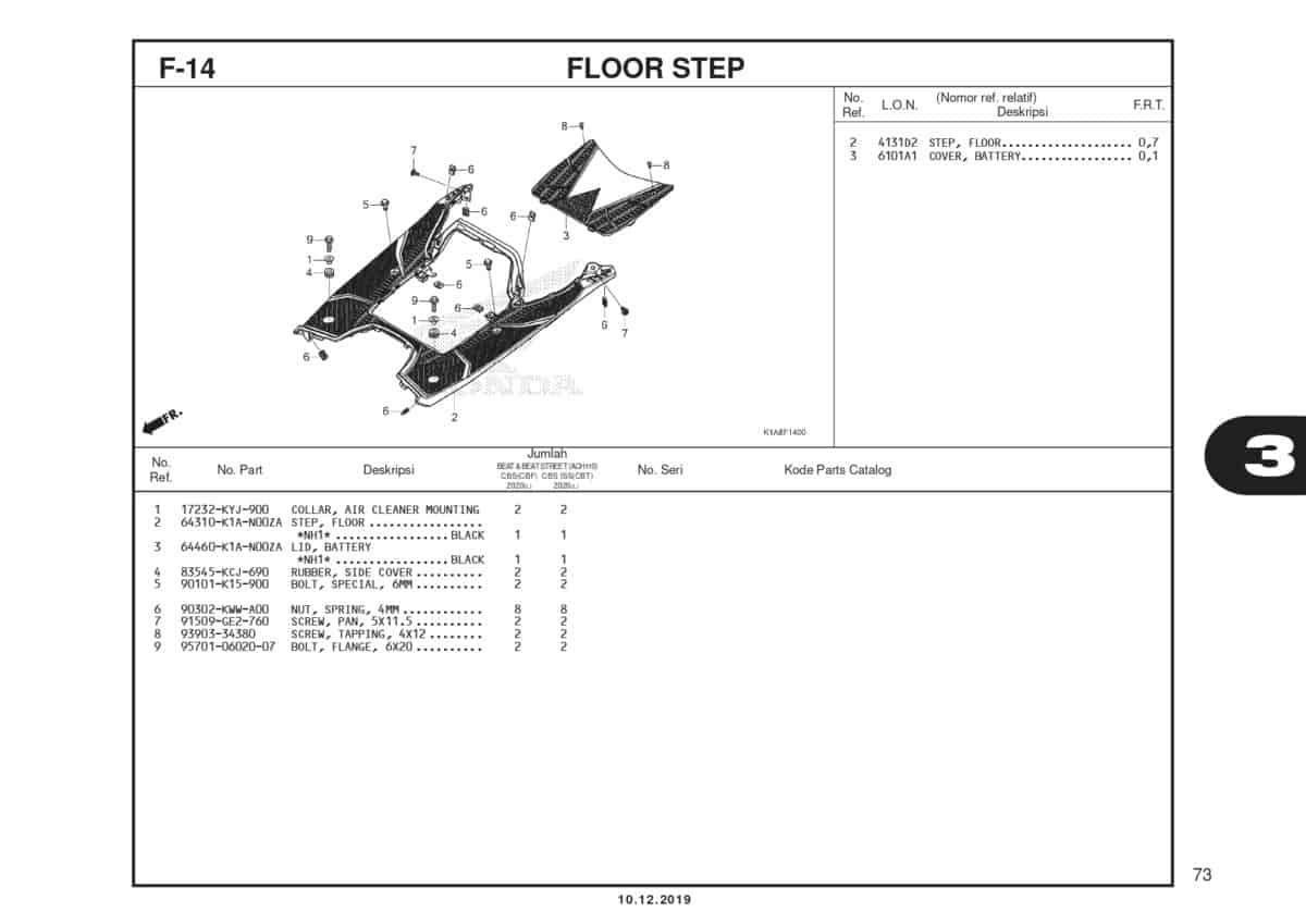 F14 Floor Step