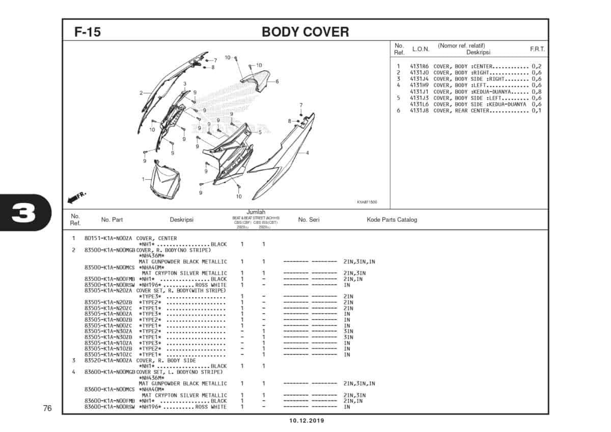 F15 Body Cover