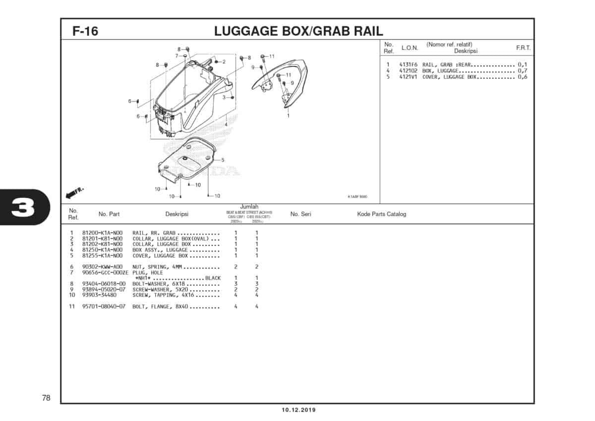 F16 Luggage Box Grab Rail