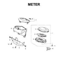 F2- Meter
