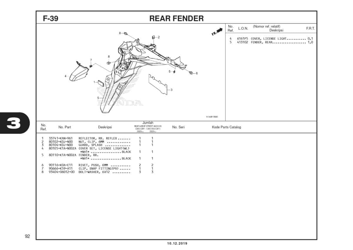 F39 Rear Fender