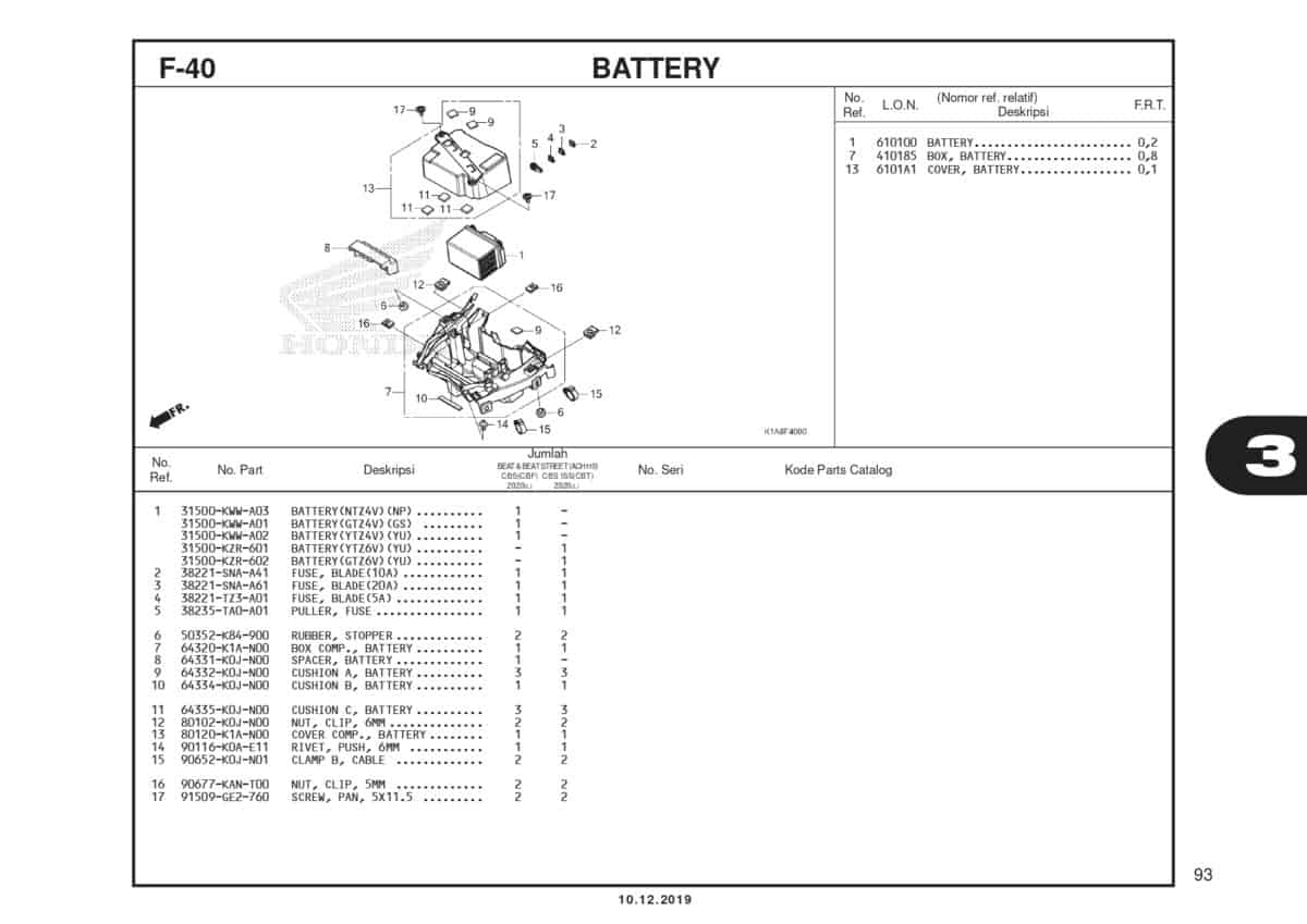 F40 Battery