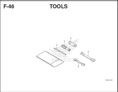 F46 Tools