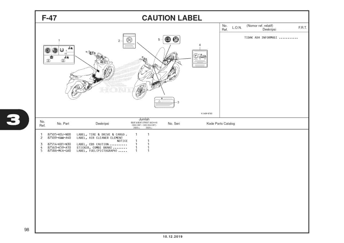 F47 Caution Label