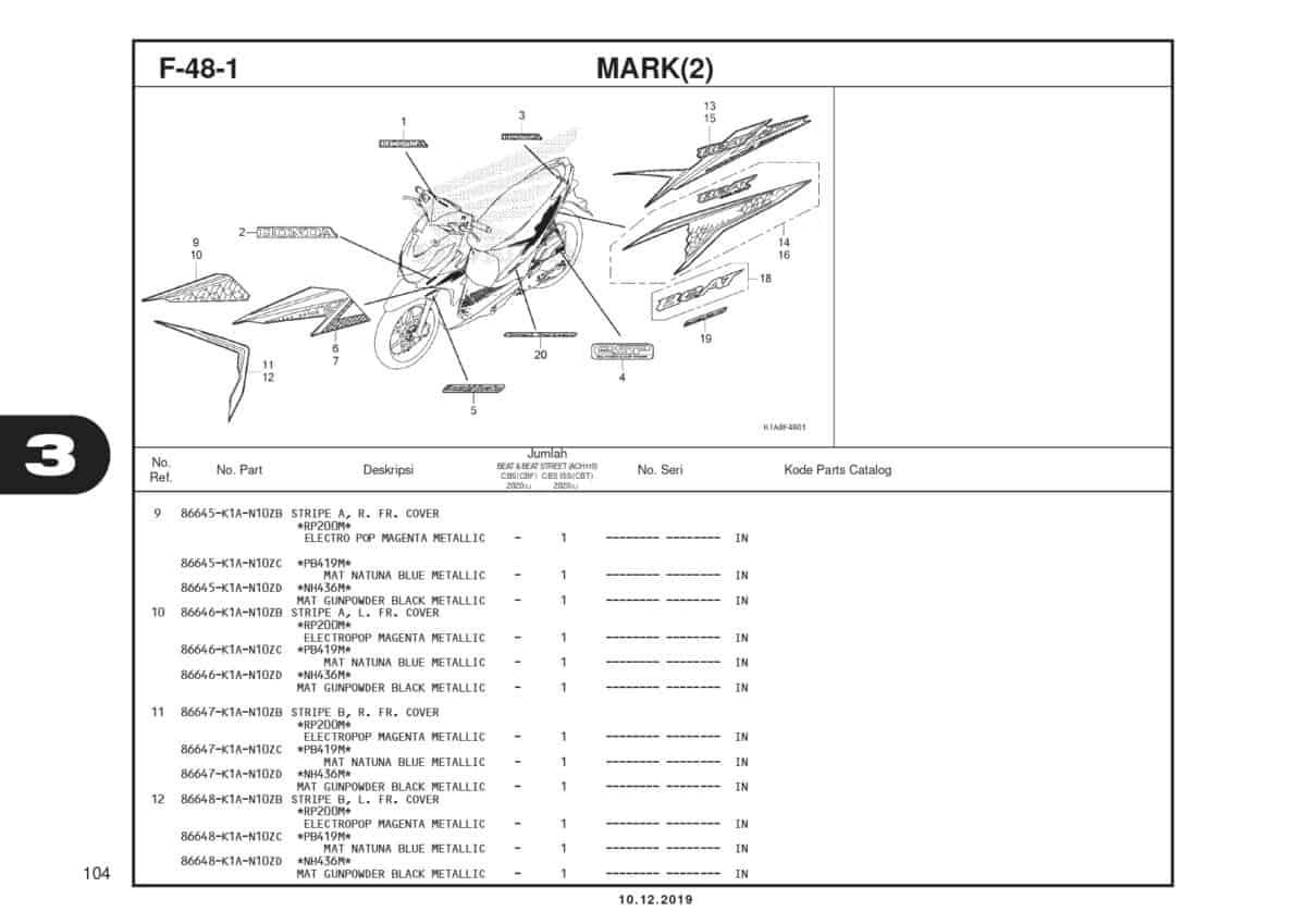 F48-1 Mark (2) 3