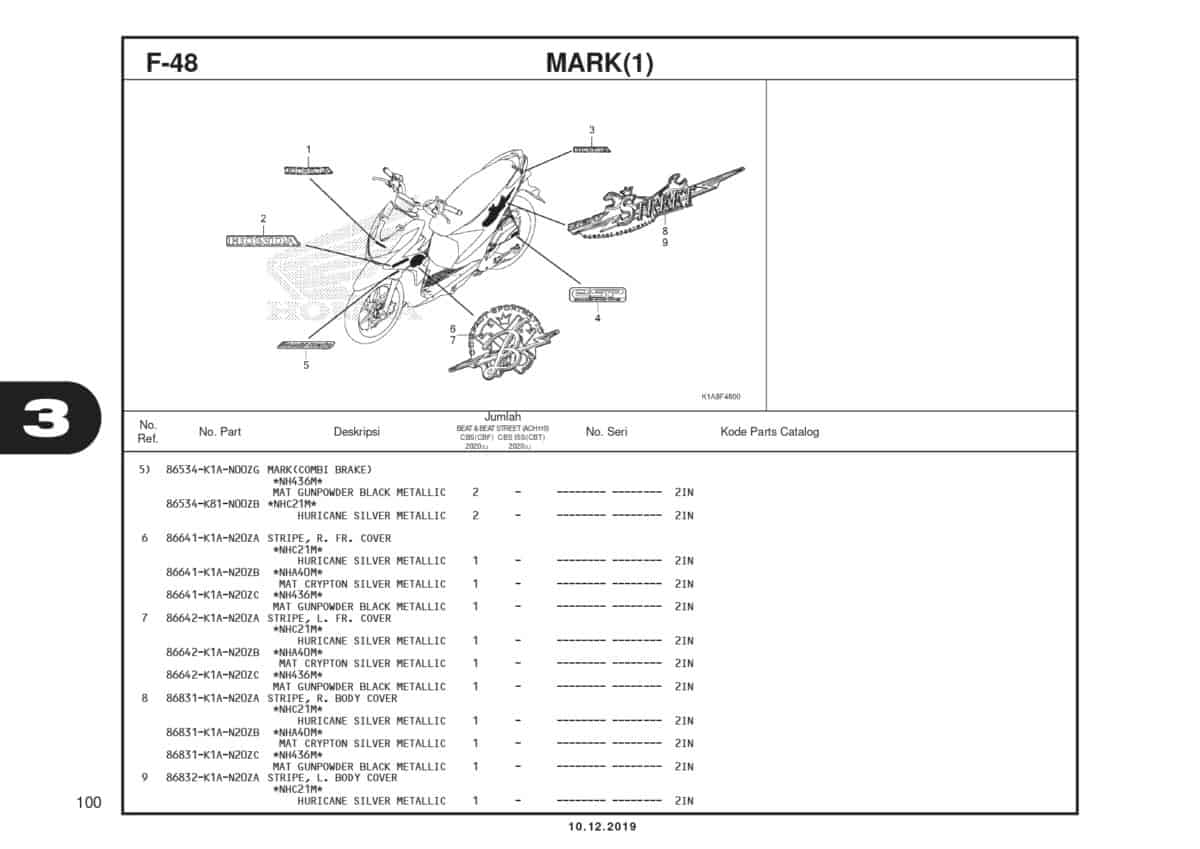 F48 Mark (1) 2