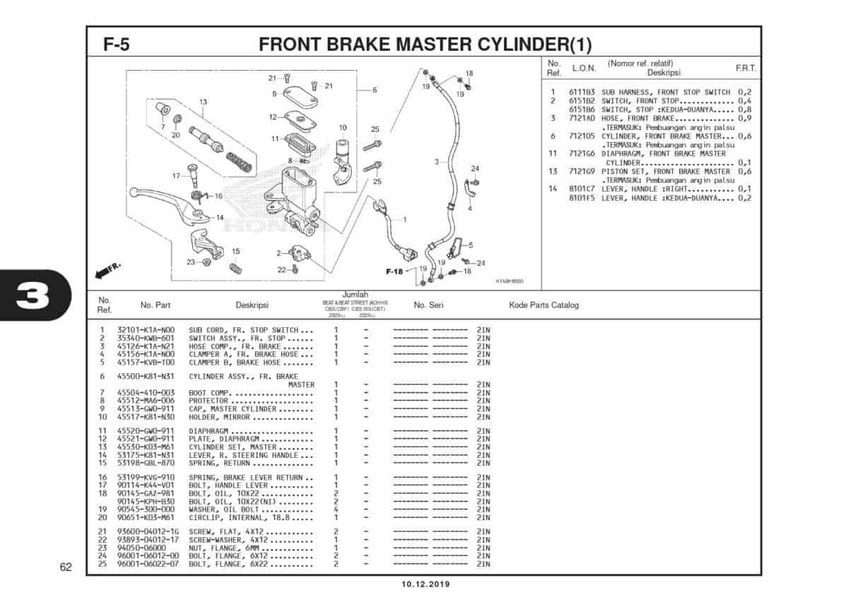 F5 Front Brake Master Cylinder (1)