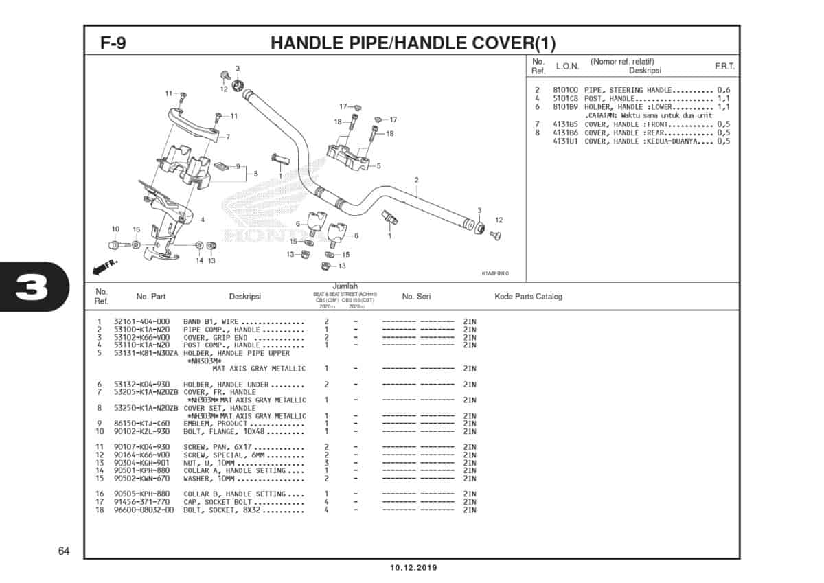 F9 Handle Pipe Handle Cover (1)