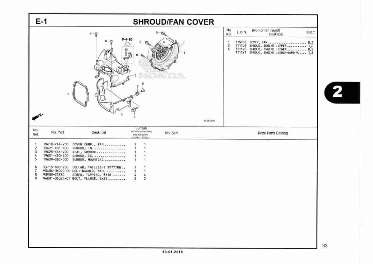 E1-Shroud Fan Cover