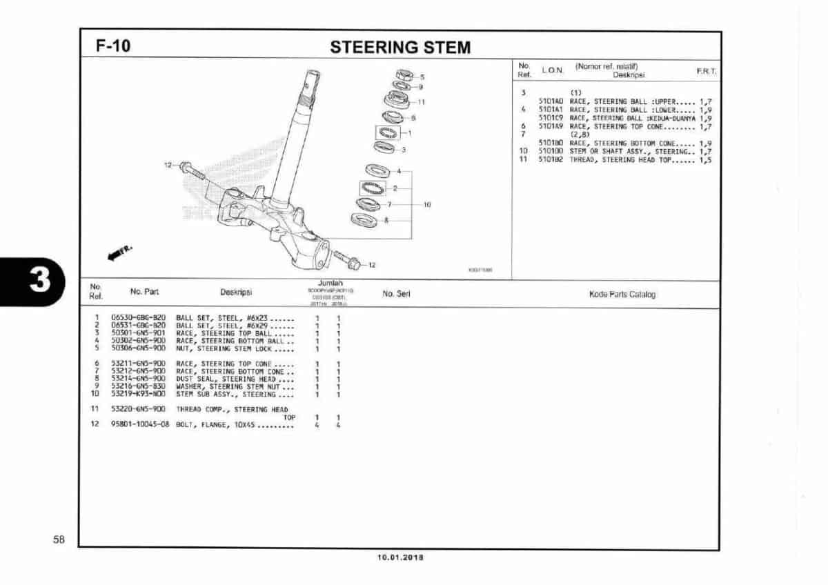 F10- Steering Stem