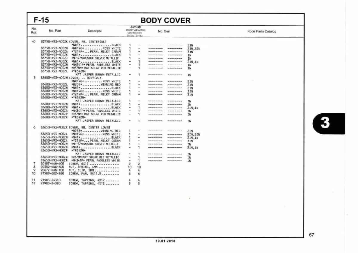 F15- Body Cover