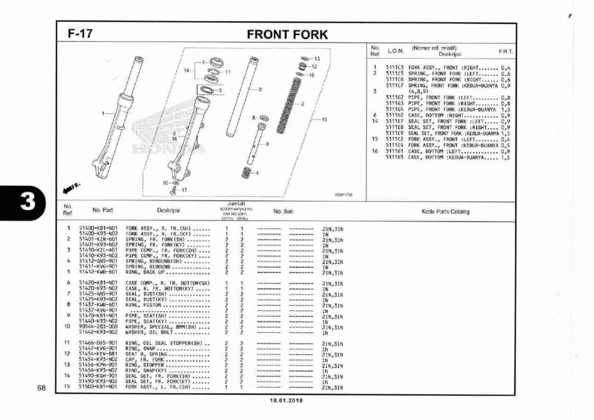 F17- Front Fork