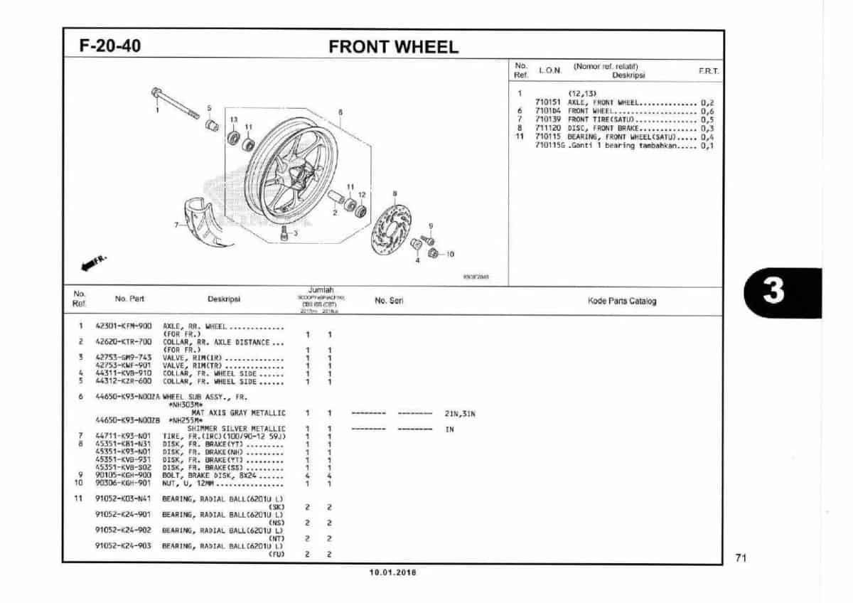 F20-40 Front Wheel